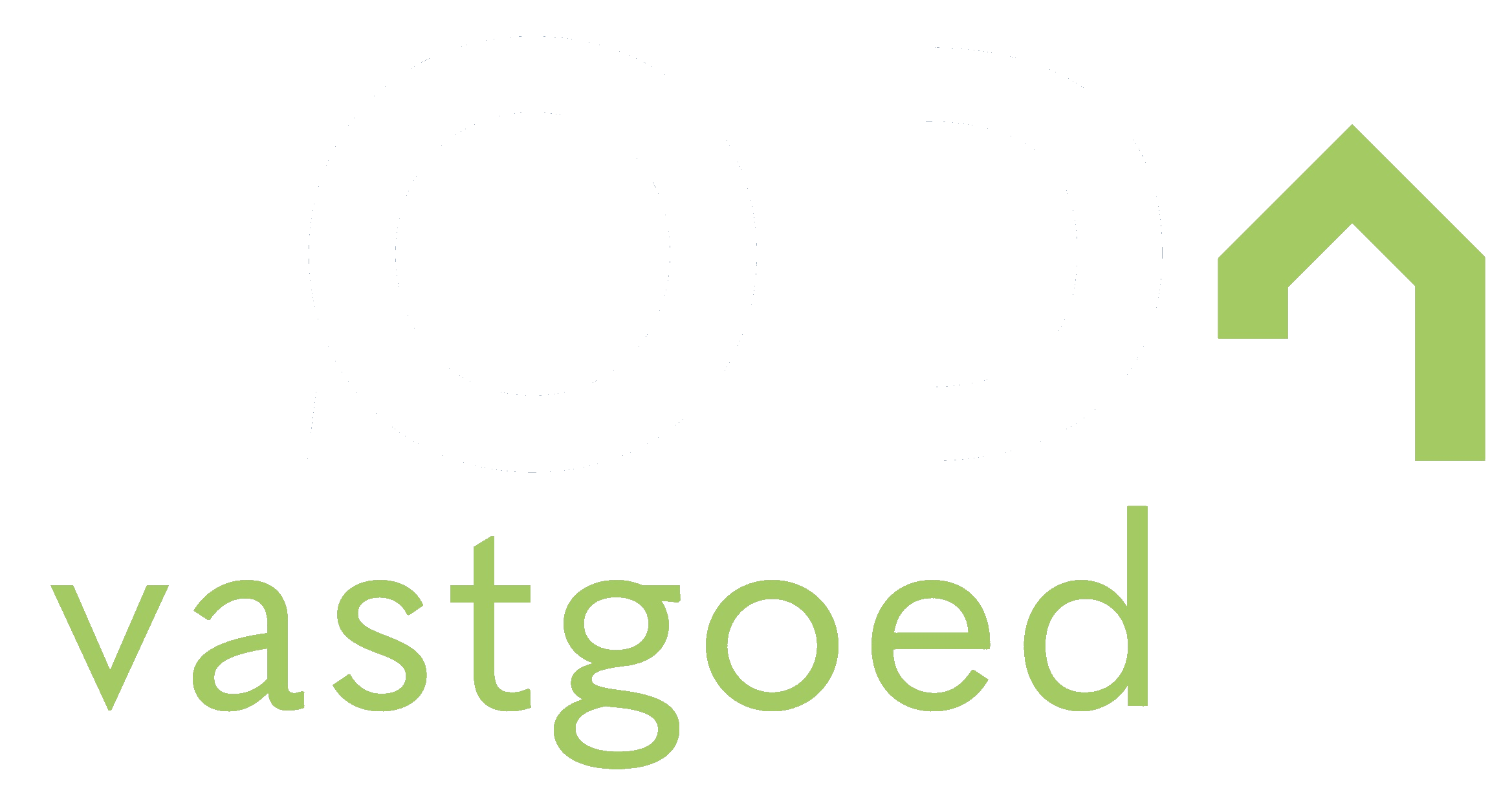 LOD vastgoed